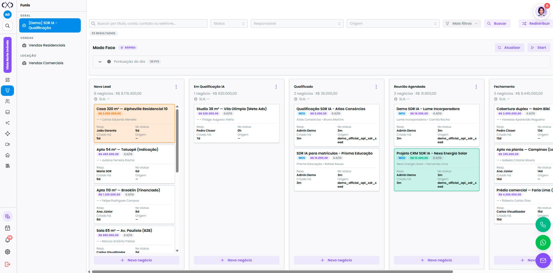 Funil e pipeline no CRM ConvertX