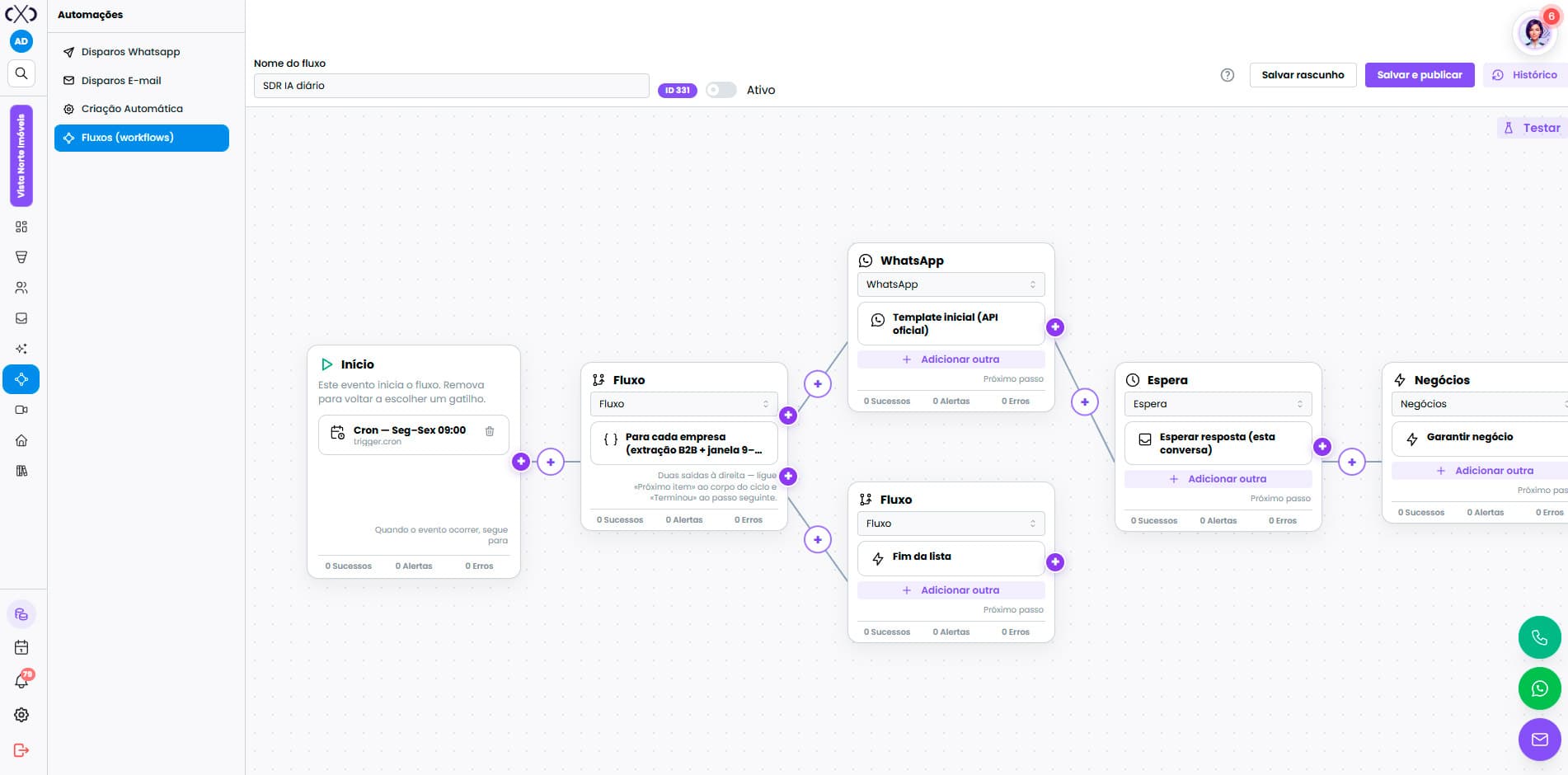 Automações e IA no CRM ConvertX